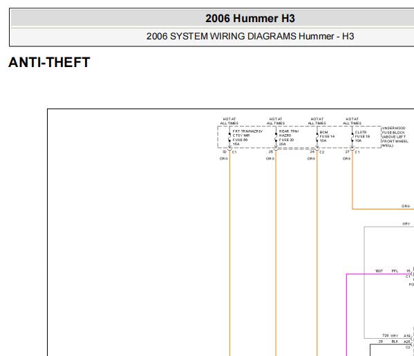 2006年悍马H3防盗系统电路图和位置
