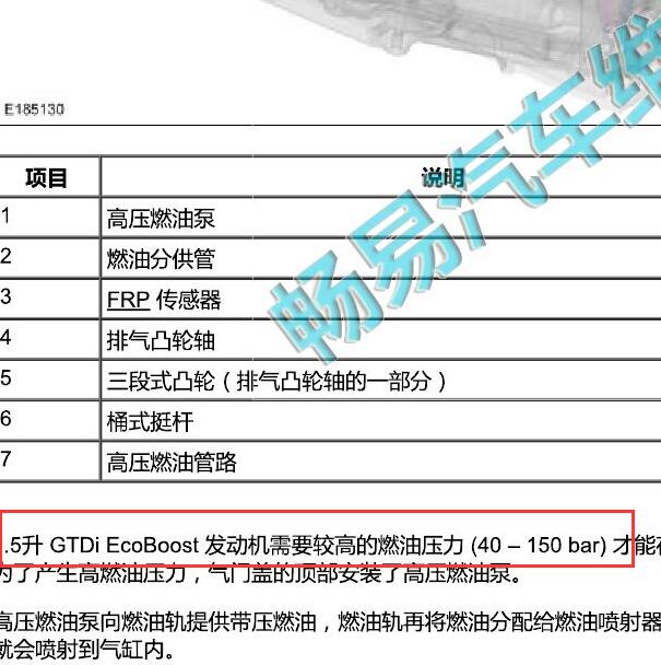 2019年福特福克斯 1.5发动机燃油压力值