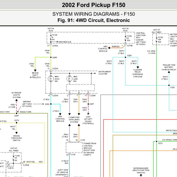 2002年福特F150 四驱电路图.