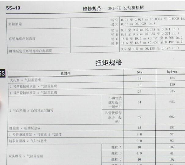 丰田威驰2NZ发动机扭矩