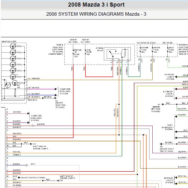 2008年马自达3变速箱电路图