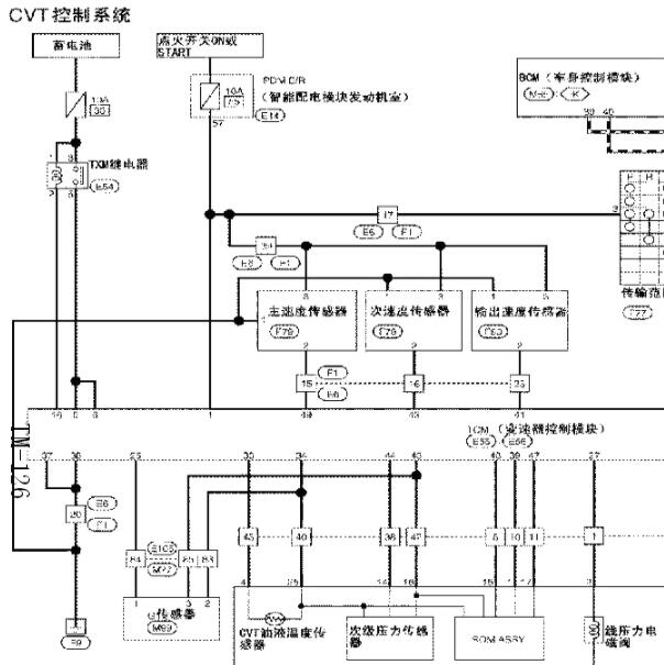 2016年日产NV200 变速箱电路图