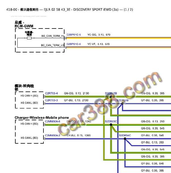 2020-2021年 路虎发现神行 网络通讯模块电路图