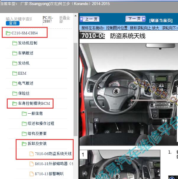 2014-2015年Ssangyong(双龙)-柯兰多（Korando）防盗元件位置