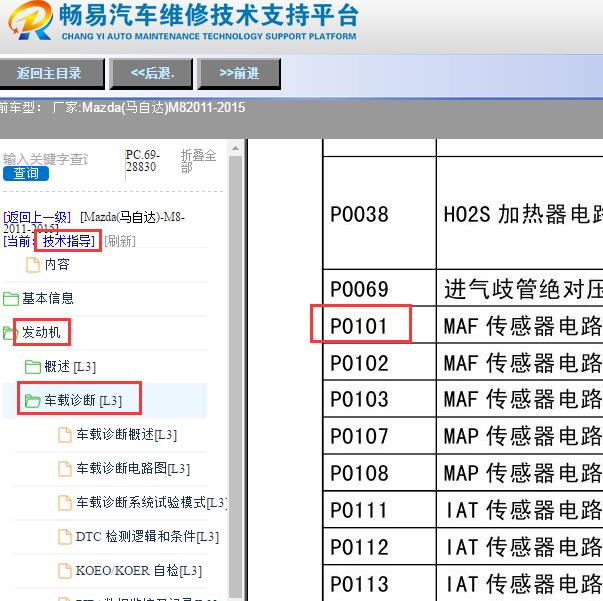 2011-2015年马自达M8故障码P0101解析