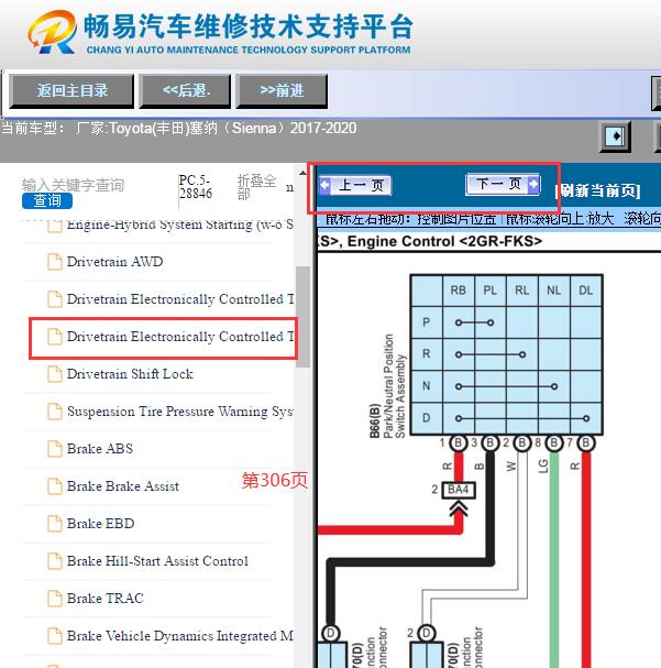 2017-2020年丰田塞纳  挡位开关状态线路图和变速箱挡位开关线路图