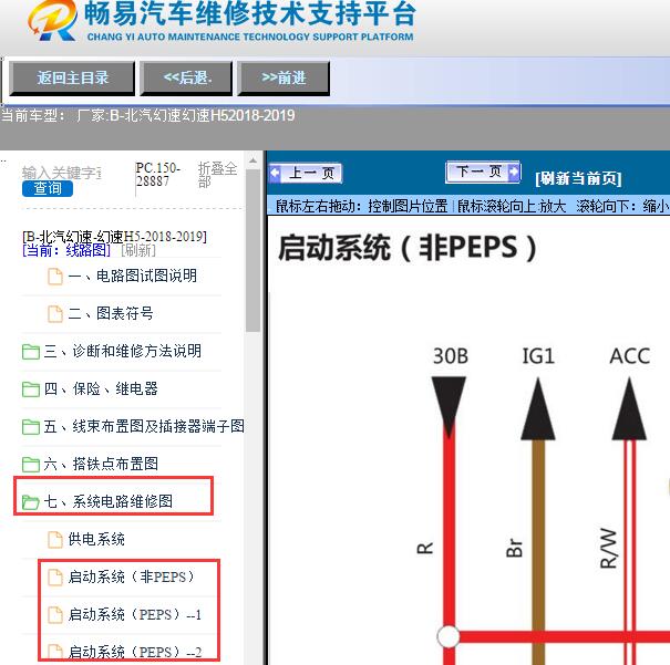 2018-2019年北汽幻速-幻速H5启动系统电路图