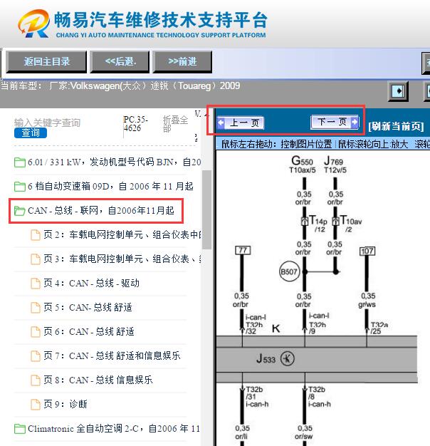 2009年大众途锐 网络电路图