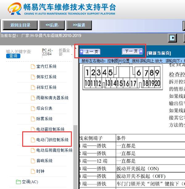 2016年金杯阁瑞斯  门锁针脚图与电路图