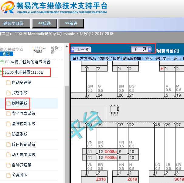 2017-2018年玛莎拉蒂莱万特ABS电路图