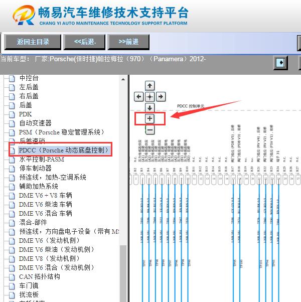 2012年帕拉梅拉 气动避震线路图