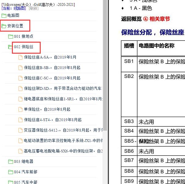 2020-2021年大众高尔夫保险分配