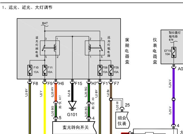2012年奇瑞QQ3大灯电路图