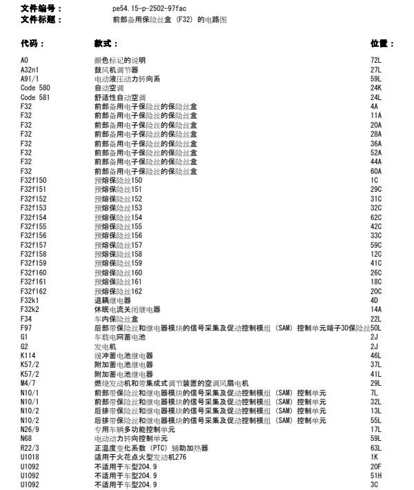 2010年奔驰C200  N10/1电路图与位置图