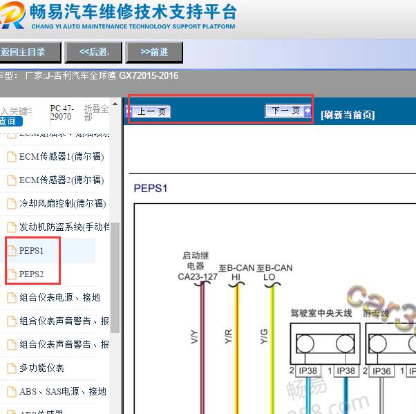 2015-2016年吉利全球鹰GX7智能系统电路图