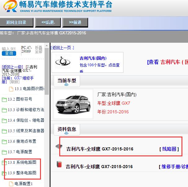 2015-2016年吉利全球鹰GX7全车电路图