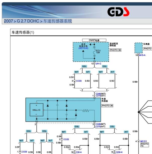 2007年现代新胜达  里程表电路图