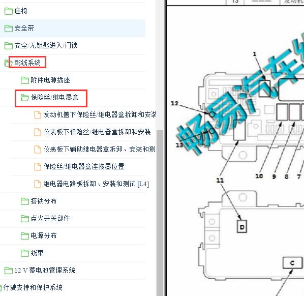 2018年本田雅阁保险丝位置