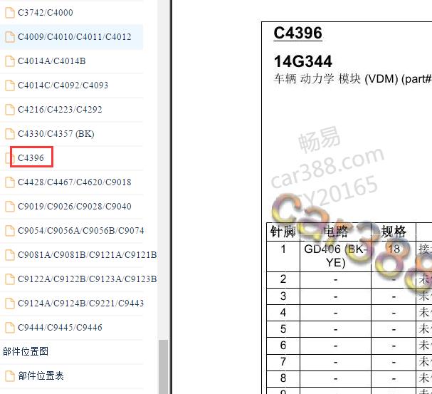 2016-2018年福特途睿欧空气悬挂针脚