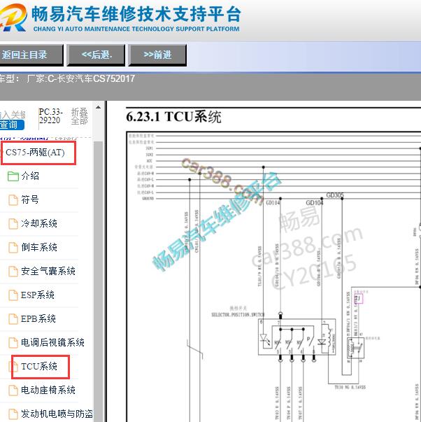 2017年长安汽车CS75变速箱电路图