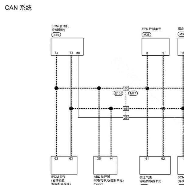 2021年启辰D60  手刹和网关位置电路图