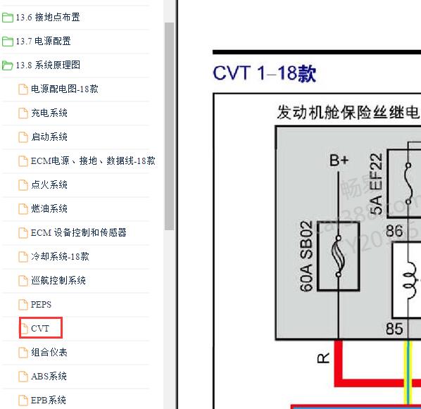 2018-2019年吉利远景SUV CVT变速箱电路图