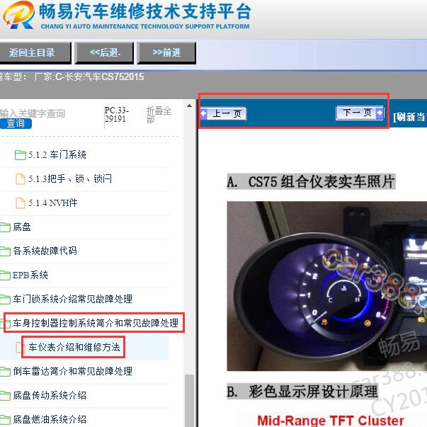 2015年长安CS75仪表介绍