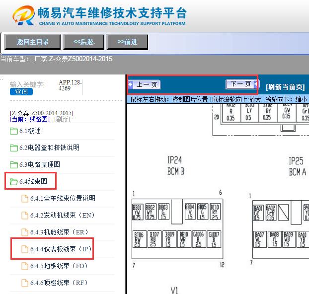 2014-2015年众泰Z500车身电脑针脚图