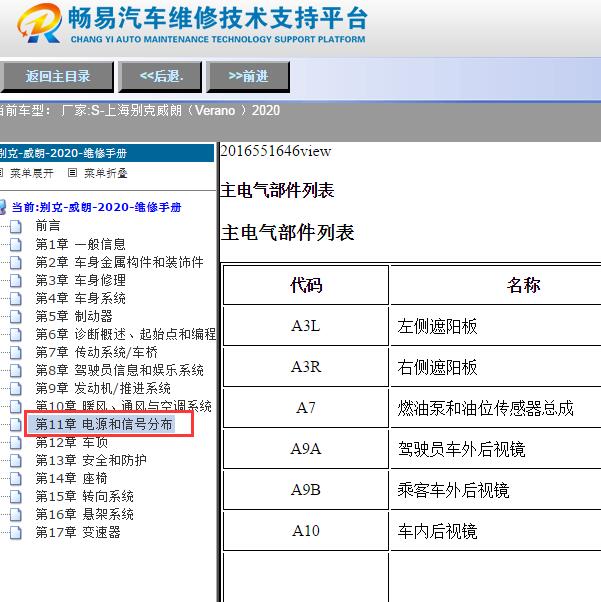 2020年别克威朗全车元件位置