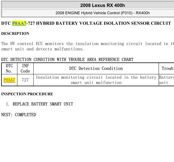 2008年雷克萨斯RX400h P0AA7故障码资料