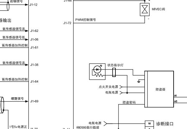 2009年江铃陆风X8防盗电路图