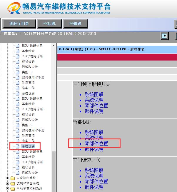 2012年日产奇骏  智能遥控钥匙天线位置图