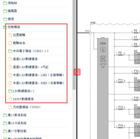 2010年沃尔沃S80网络通讯电路图
