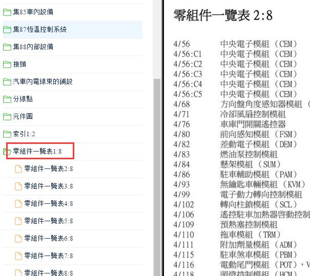 2010年沃尔沃S80元件代码