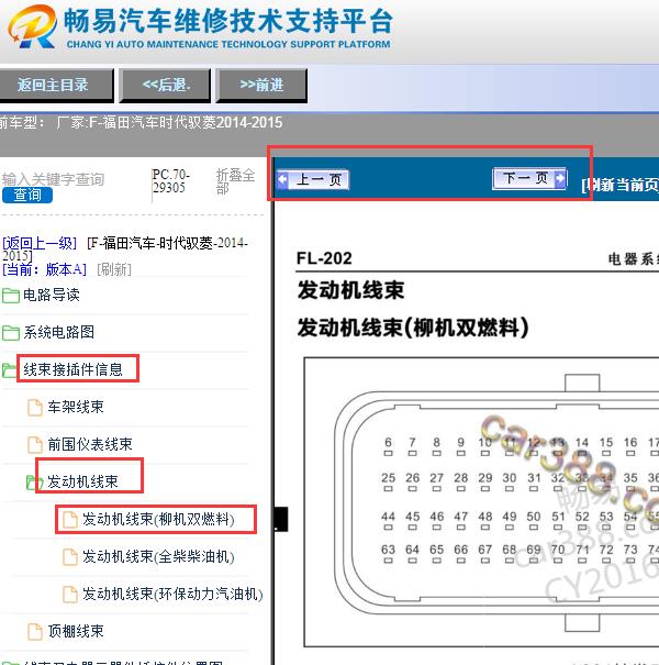 2014-2015年福田时代驭菱发动机针脚定义