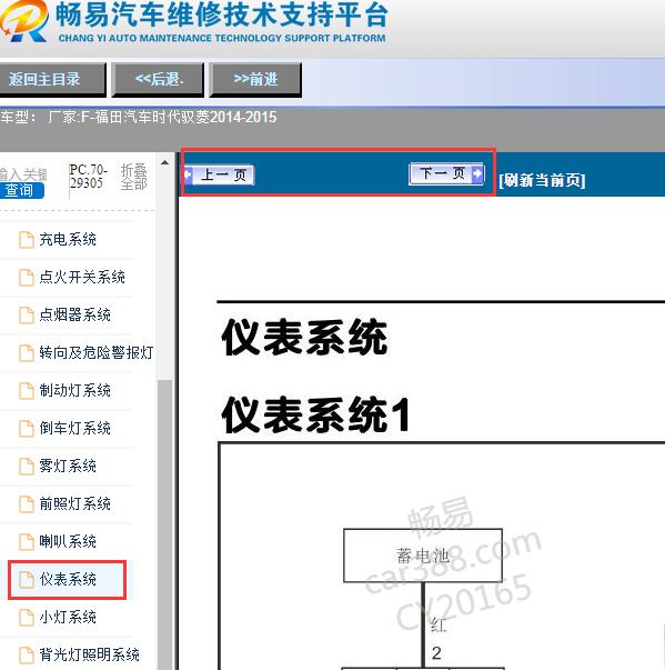 2014-2015年福田时代驭菱仪表电路图