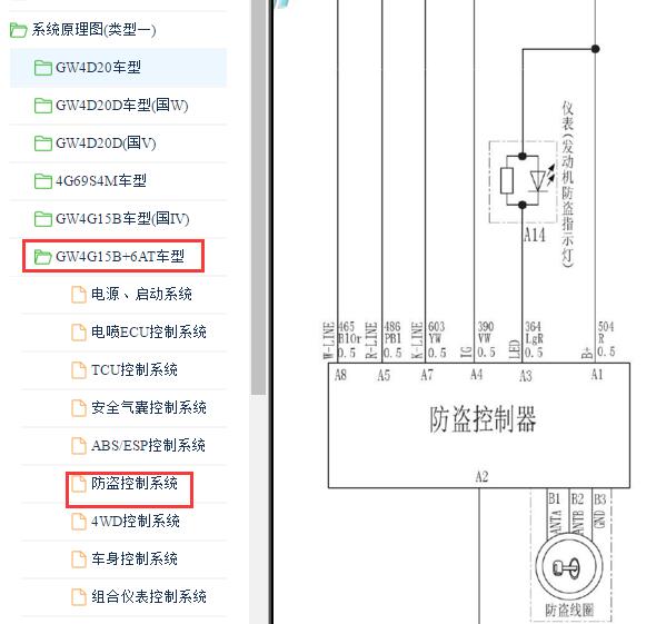 2015年哈弗H6防盗电路图