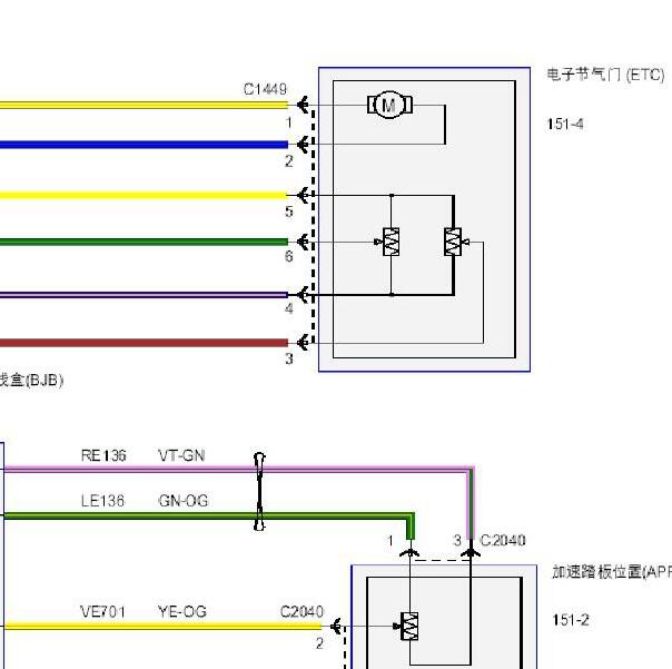 2015-2016年林肯MKC 2.0发动机节气门电路图
