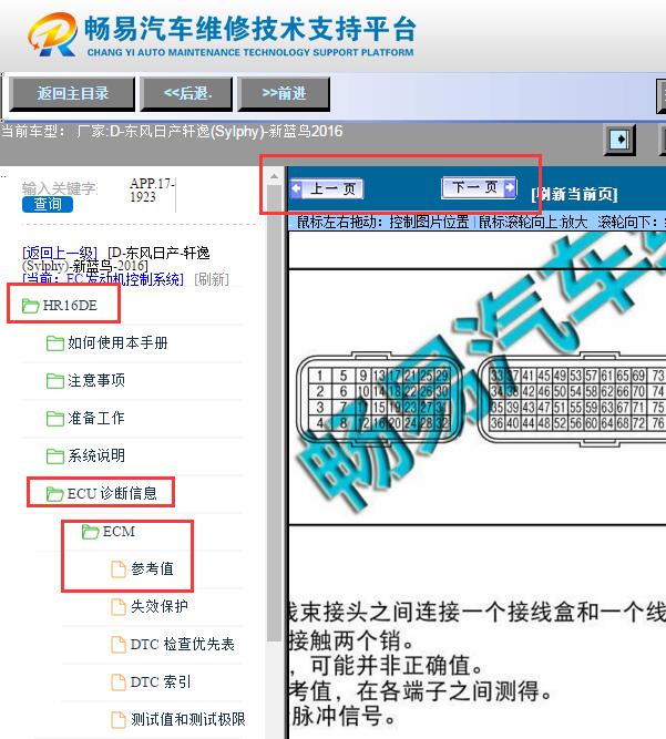 2016年日产轩逸  发动机针脚资料