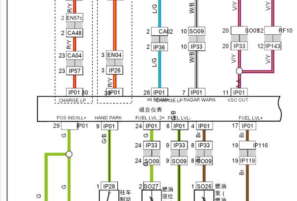 2018年吉利远景X6仪表电路图