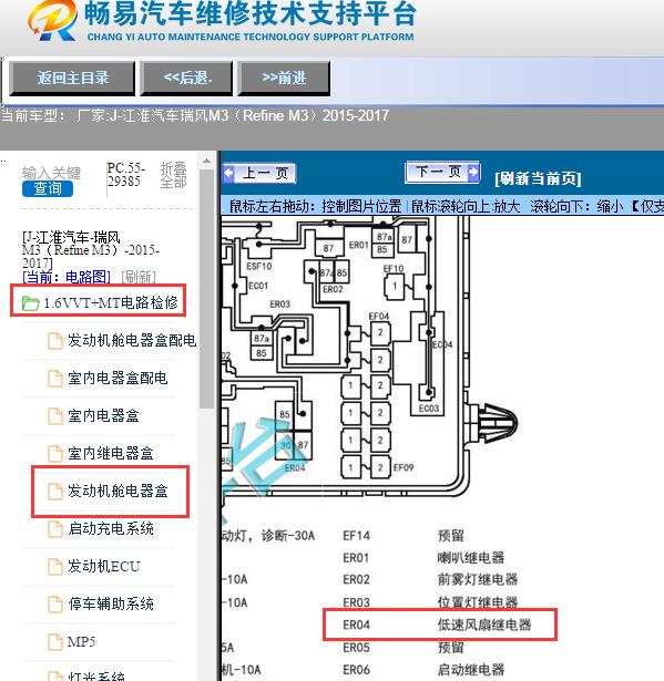 2015-2017年江淮汽车-瑞风M3（Refine M3）低速风扇继电器位置