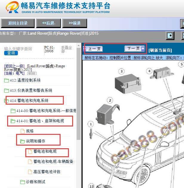 2015年路虎揽胜保险丝盒位置