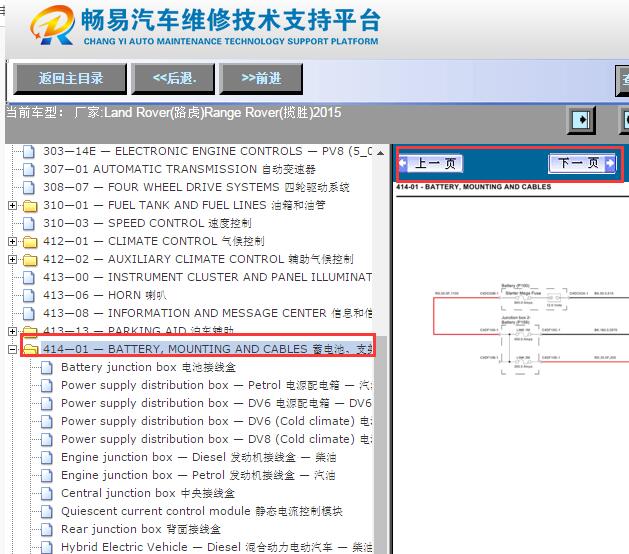 2015年路虎揽胜保险丝盒电路图