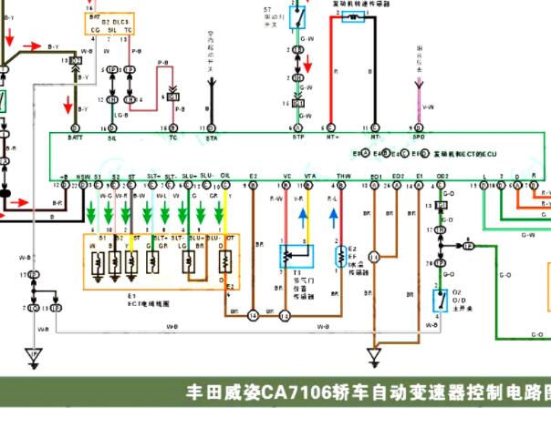 2003年一汽夏利威姿变速箱和仪表电路图