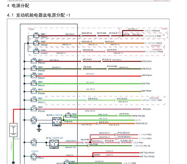 2019年大乘G60S保险丝电路图