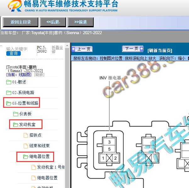 2021-2022年Toyota(丰田)-塞纳（Sienna）继电器位置