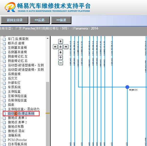 2014年保时捷帕拉梅拉起动电路图