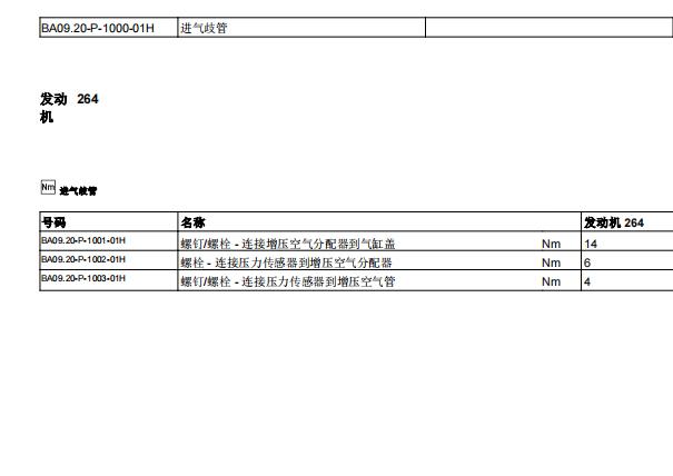 2019年奔驰C260L进气歧管扭矩资料