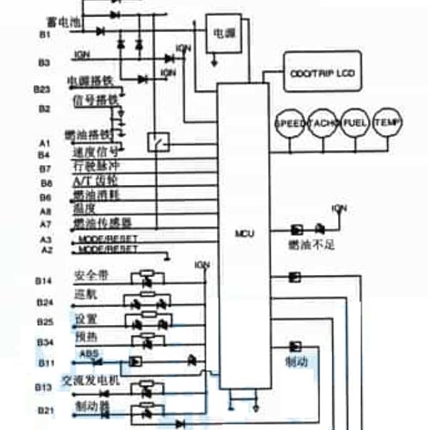 2007年现代伊兰特 仪表电路图