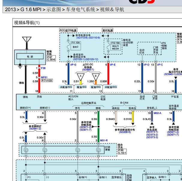 2013年现代飞思多媒体电路图.